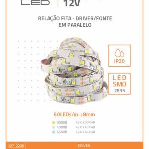 FITA LED 12V IP20 60LEDs/m 4,8W/m